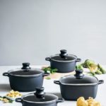 Lacor_pinnoitettu_valualumiinipata_2_5L_pyorea