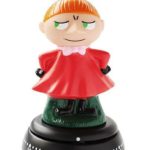 Pikkumyy munakello
