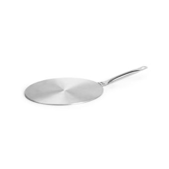 Induktiovälilevy