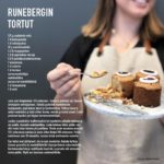 Heirol_alumiininen_runebergintorttuvuoka